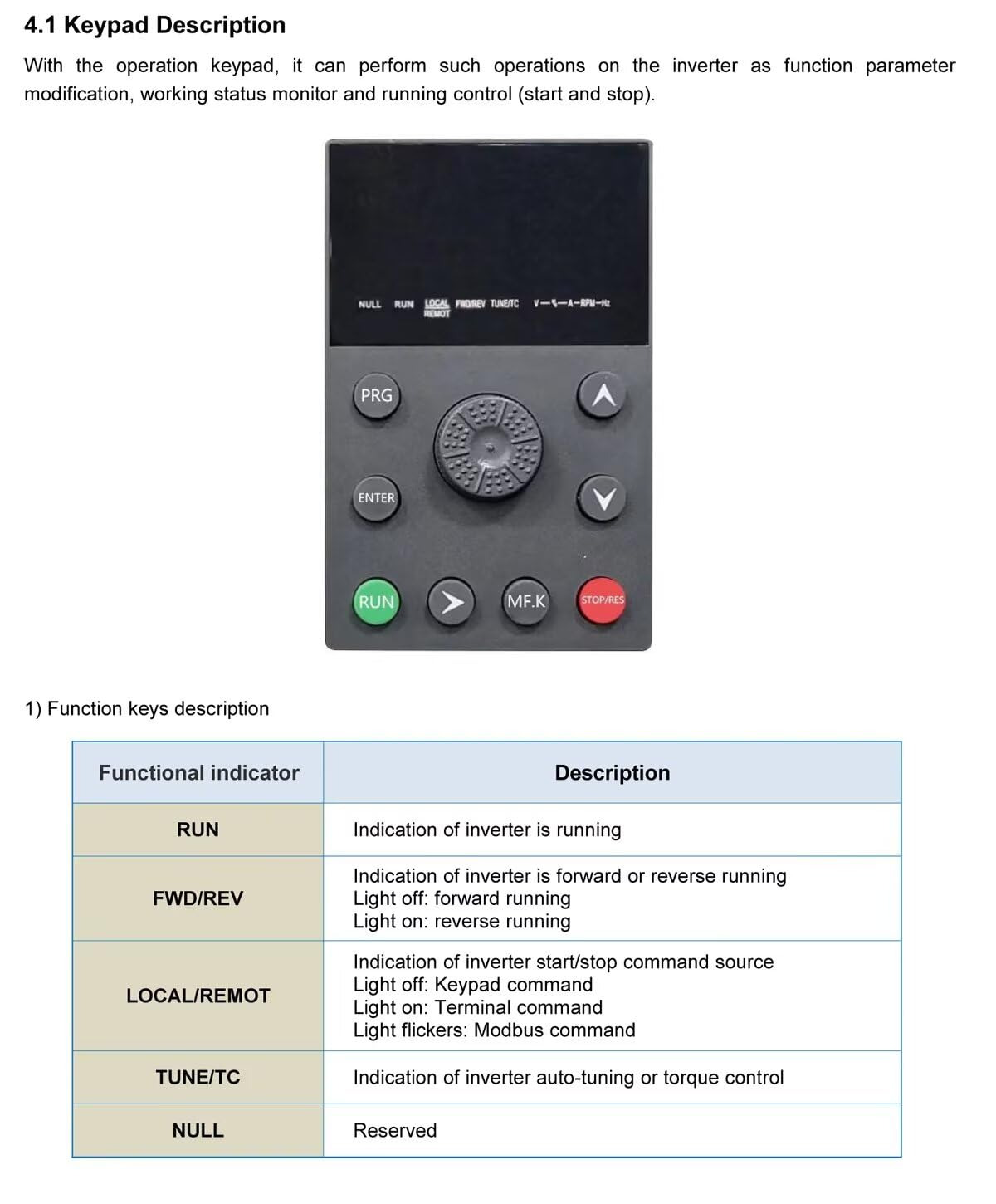1/2HP 0.4kW Three Phase VFD, 380V Three Phase to 3 Phase VFD1.5A Variable Frequency Drive Inverter for 3-Phase AC Motor Speed Controls 