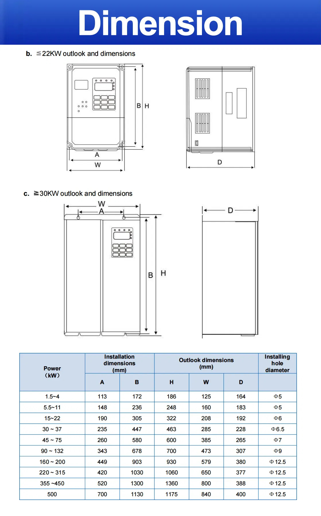 VFD Inverter 1 Phase to 3 Phase 5.5kw 7HP Variable Frequency Drive 