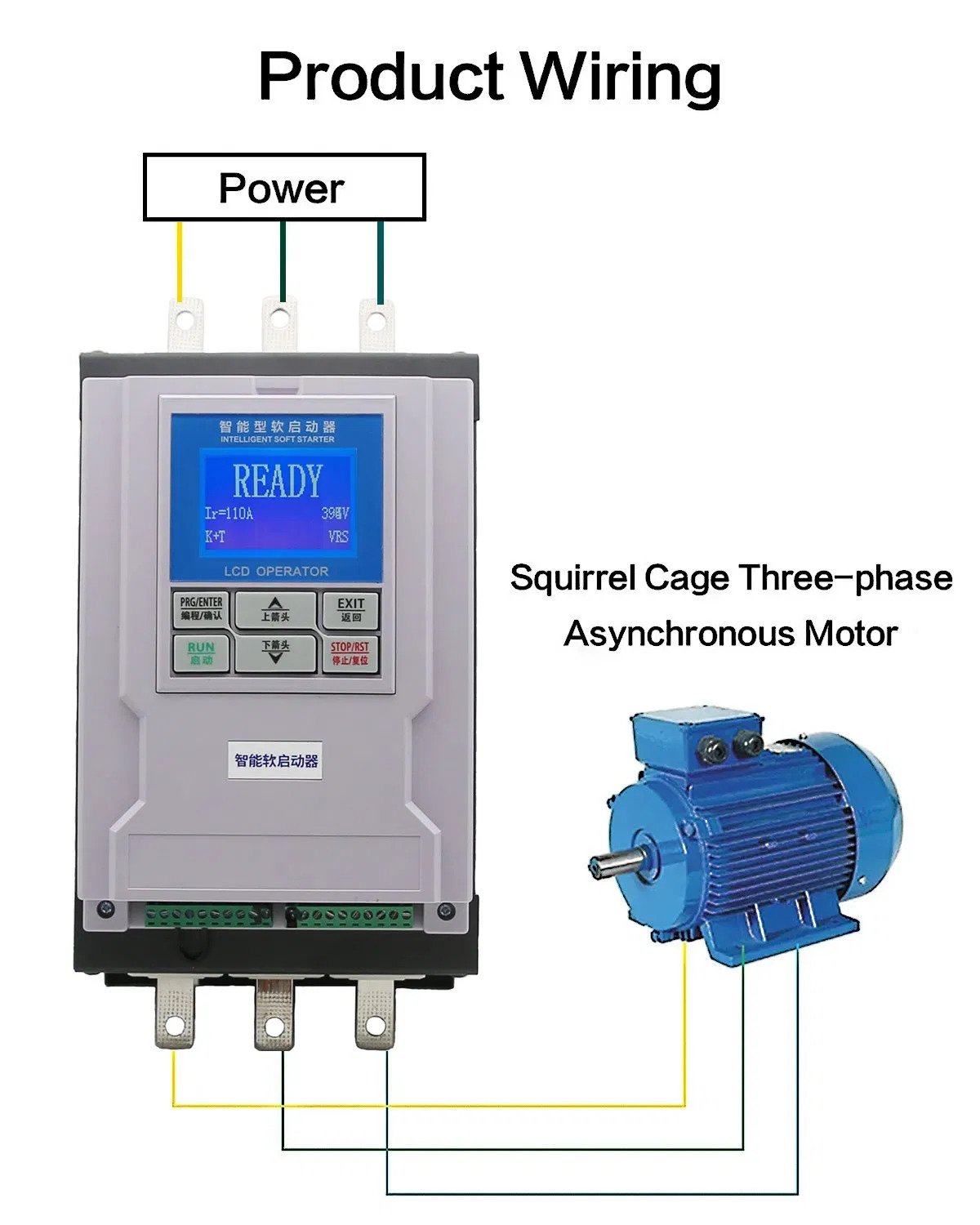 High Performance Soft Starter 55kw 75HP 110A 380V AC Drive Soft Start 