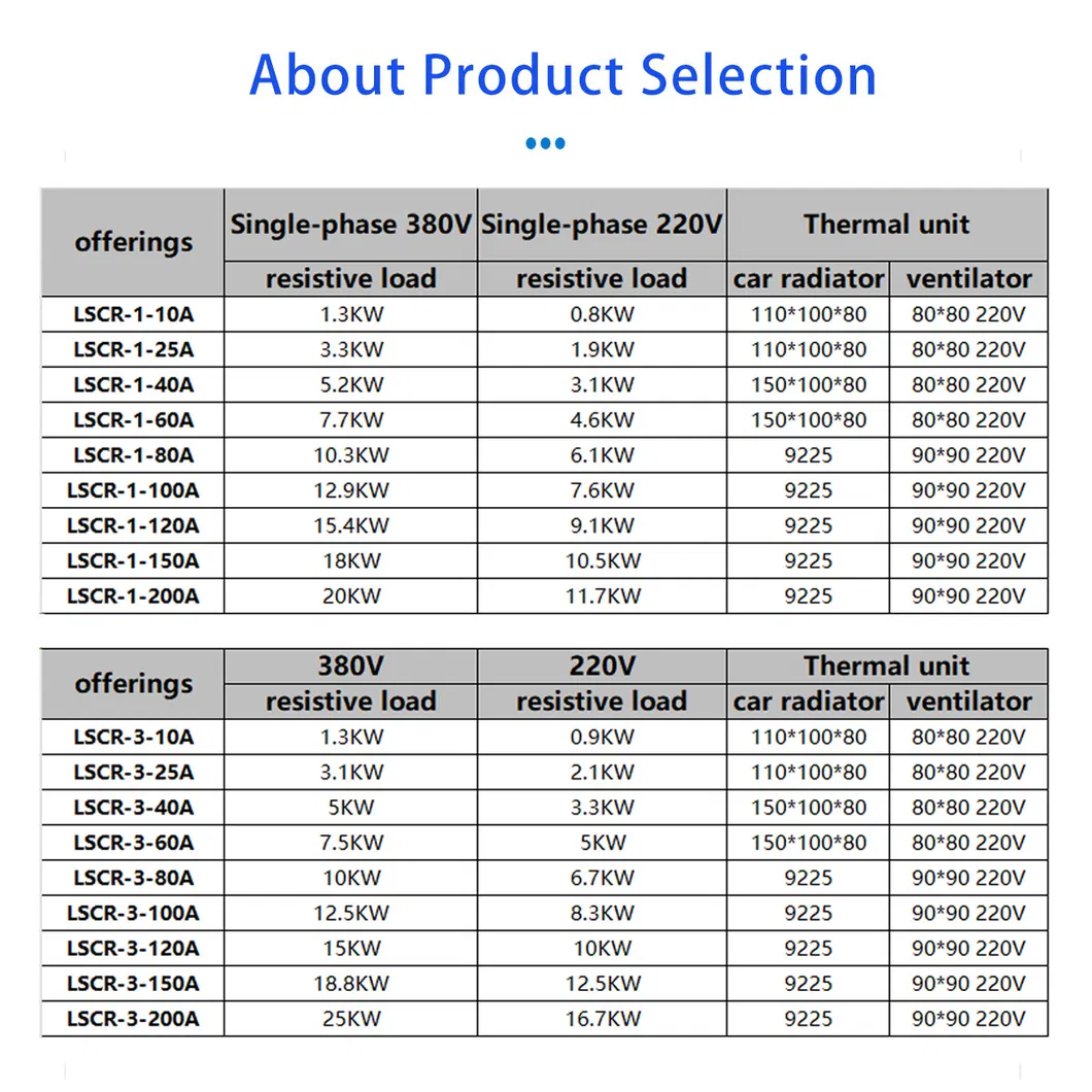 Multi-Protection SCR System Lscr-3 380V SCR Power Module 200A