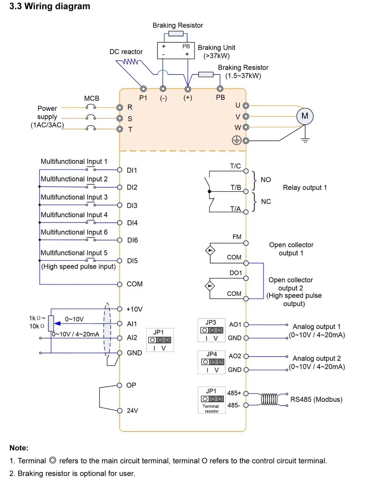 1/2HP 0.4kW Three Phase VFD, 380V Three Phase to 3 Phase VFD1.5A Variable Frequency Drive Inverter for 3-Phase AC Motor Speed Controls 