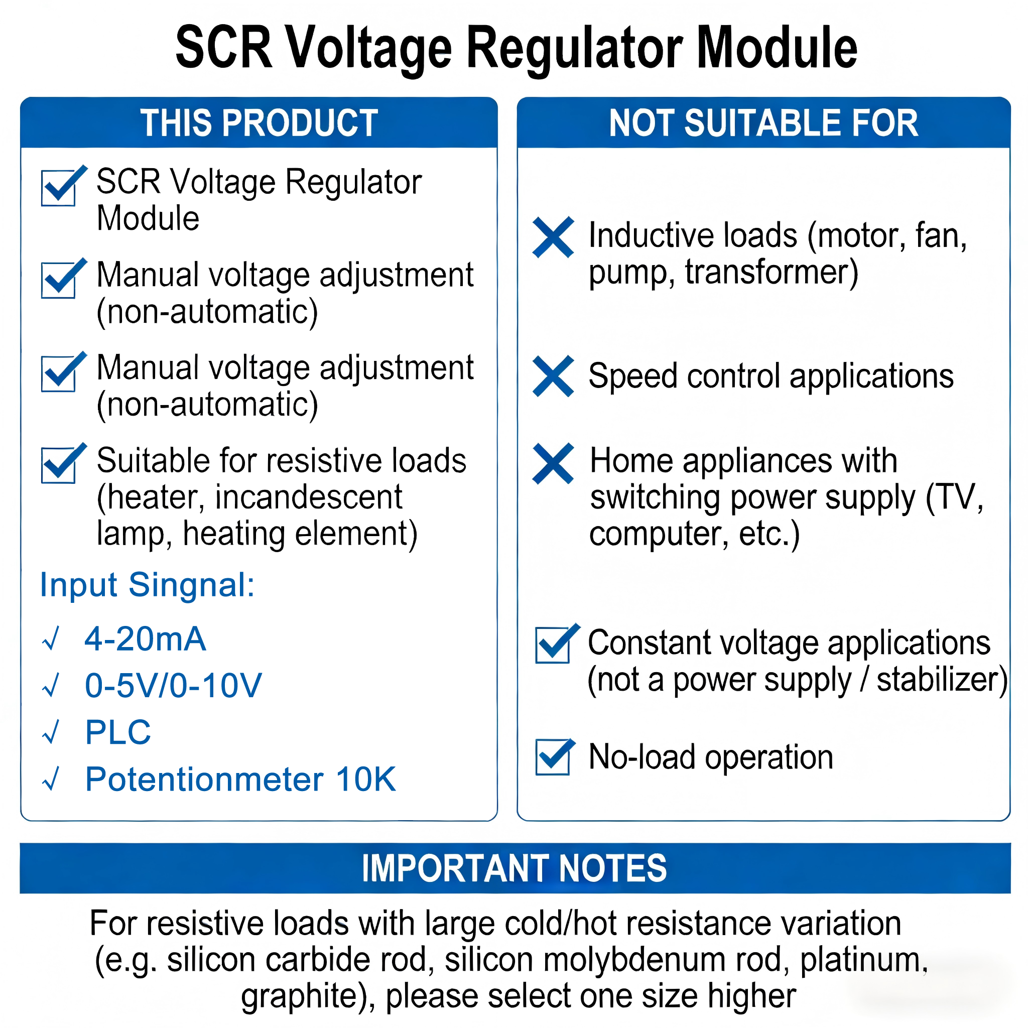 SCR voltage regulator module application guide — suitable loads, unsuitable loads, and important selection notes