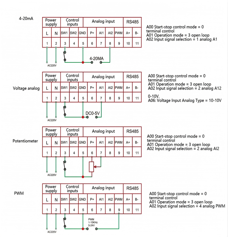 Thyristor 3 Phase | TG20-40KW SCR Power Controller 380V 60A