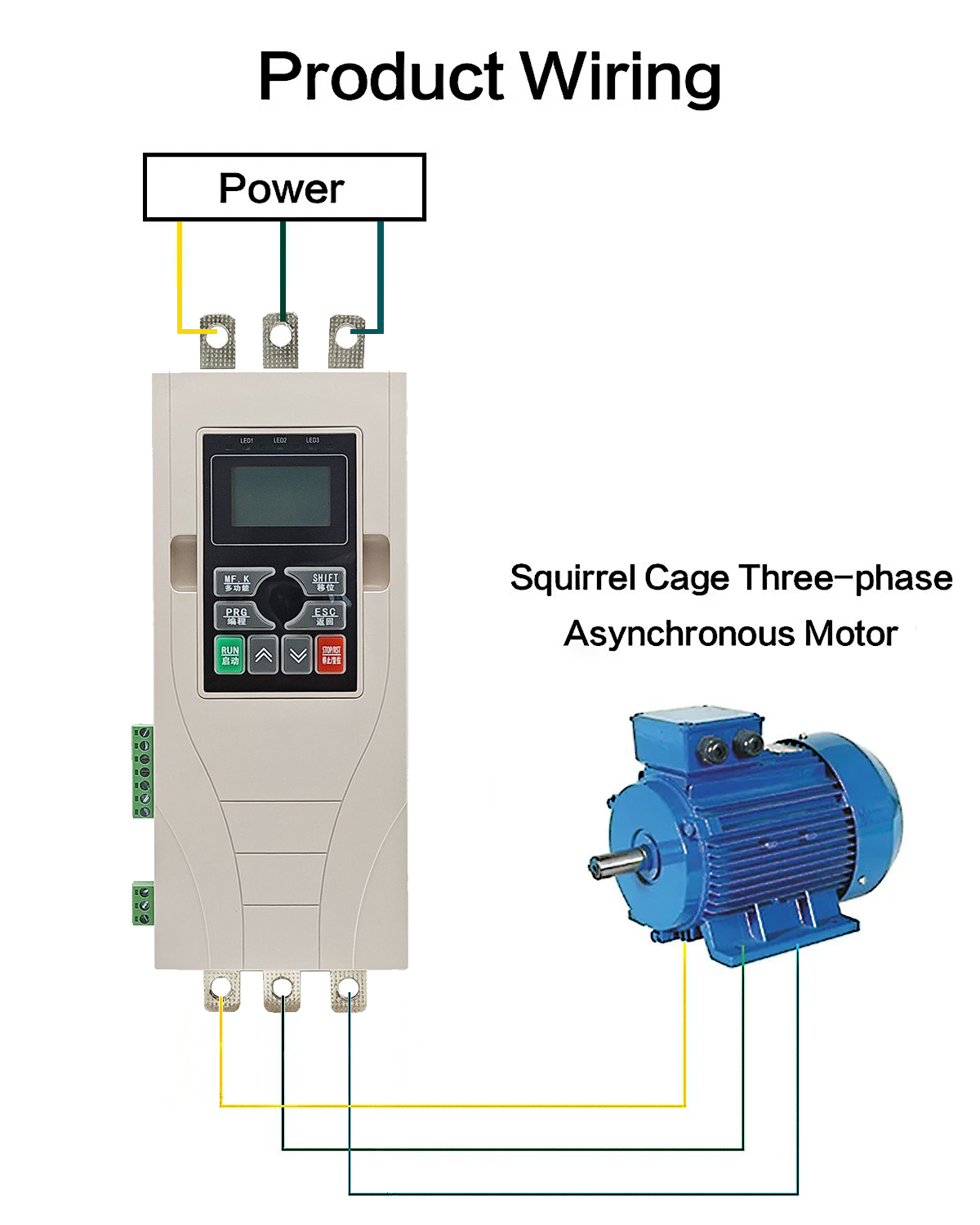 TG200-22KW 3-Phase SCR Power Controller - 380V 33A for Heating