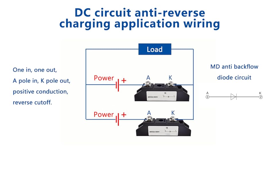 110A 1600V MD110-16 Anti-Reverse Diode | Single Channel Solar Module