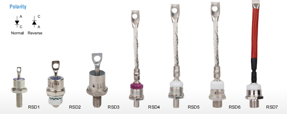 Aigoodele Stud Mounted Diode Series – High Power Rectifier Diode for Industrial Motor Control and Welding Applications
