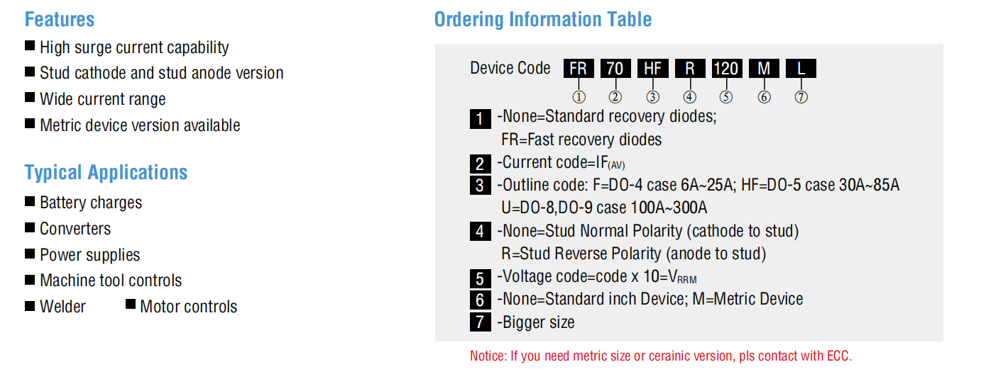 60HF(R) Diode | Stud Mount Rectifier 60A Standard/Reverse Polarity