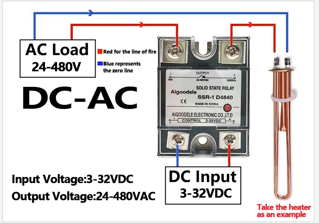Single phase solid state relay DC-AC wiring diagram – DC input 4-32VDC controls AC load 24-480VAC