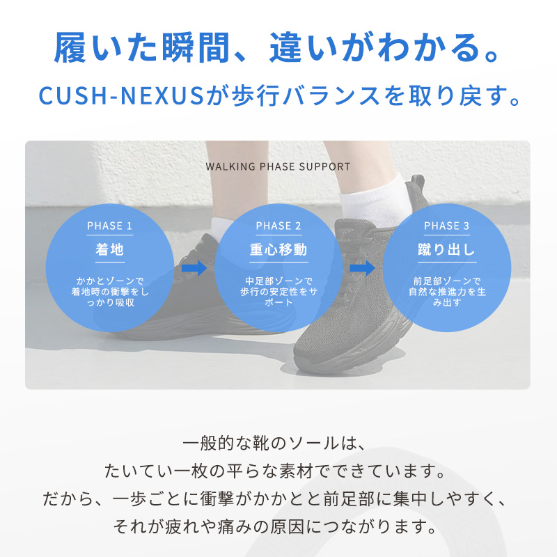 【NEW ARRIVAL  4/15 (水) 発壳開始】軽量クッションレースアップシューズ、通勤と初級ランニングに適合 CUSH-NEXUS 2 