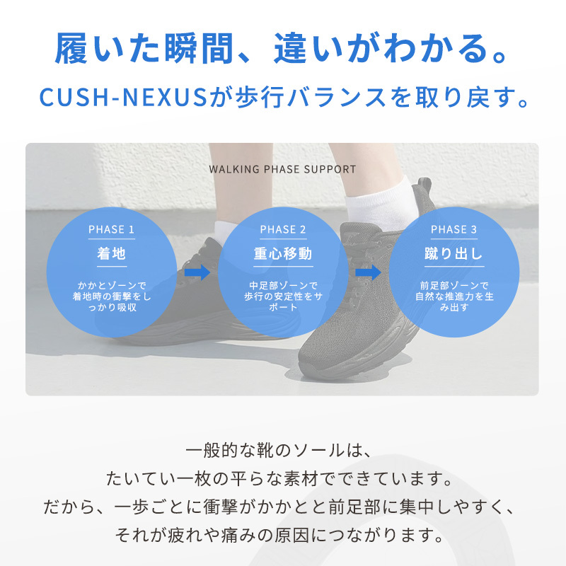 【NEW ARRIVAL  4/15 (水) 発壳開始】軽量クッションレースアップシューズ、通勤と初級ランニングに適合 CUSH-NEXUS 2 