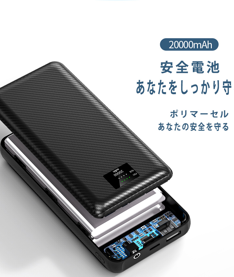 モバイルバッテリー  20000ｍAh 便利 急速充電 携帯充電器 2USBポート充電器 持ち運び 防災 グッズ ギフト