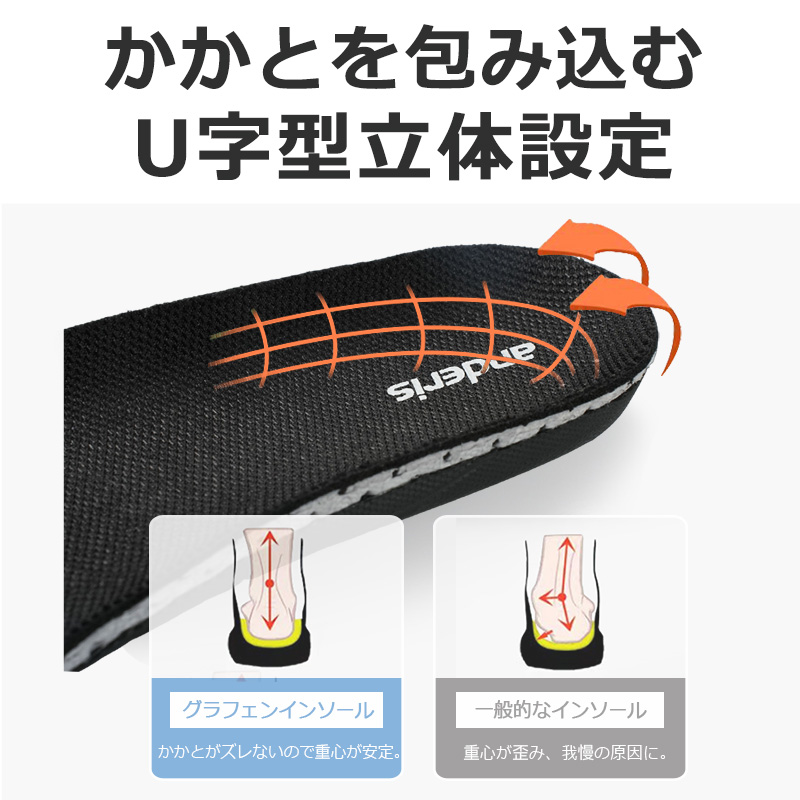 【爆安セール1680円】中敷き インソール 疲れない 中敷 靴 ブーツ 土踏まず 最強 ダイエット 衝撃吸収 xd05
