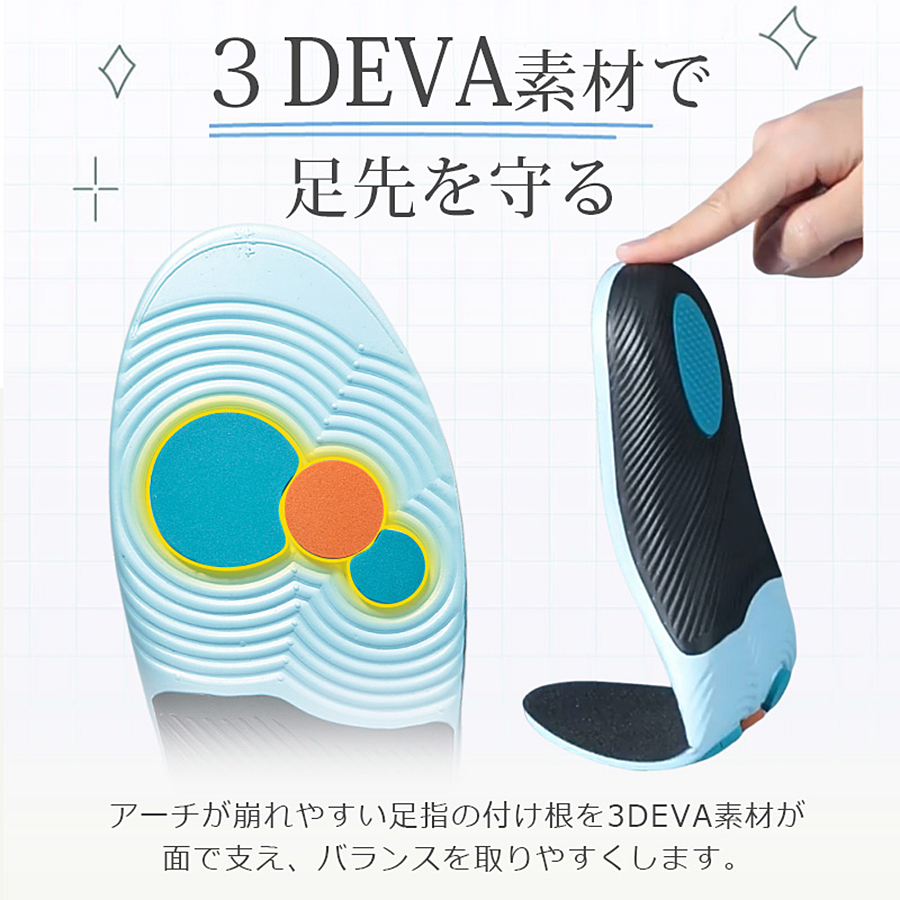 インソール 中敷き 驚きの履き心地！衝撃吸収インソール エアーキャップ 安全靴 革靴 スニーカー ブーツ 靴ケア用品 サイズ調整可能 防臭加工 扁平足 スポーツ 疲れにくい 立ち仕事 xd01