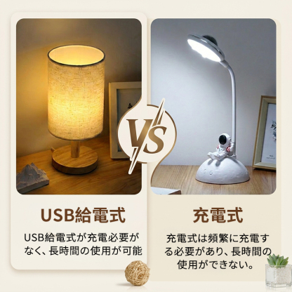 【選べる2サイズ★爆安セール2,180円～】テーブルライト 間接照明 テーブルランプ スタンドライト LED 木製 by001