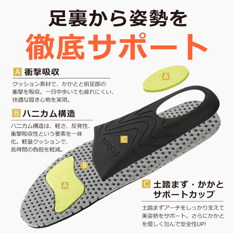 【男女兼用】【立ったまま履ける スニーカー 腰をしっかり守る】レディース スニーカー メンズ 幅広 厚底 白 黒 きれいめ 軽量 ウォーキングシューズ 歩きやすい ニット 通気性 スポーツ ランニングシューズ 人気 韓国 疲れない オシャレ  運動靴 防滑 通学 通勤 高齢者 婦人