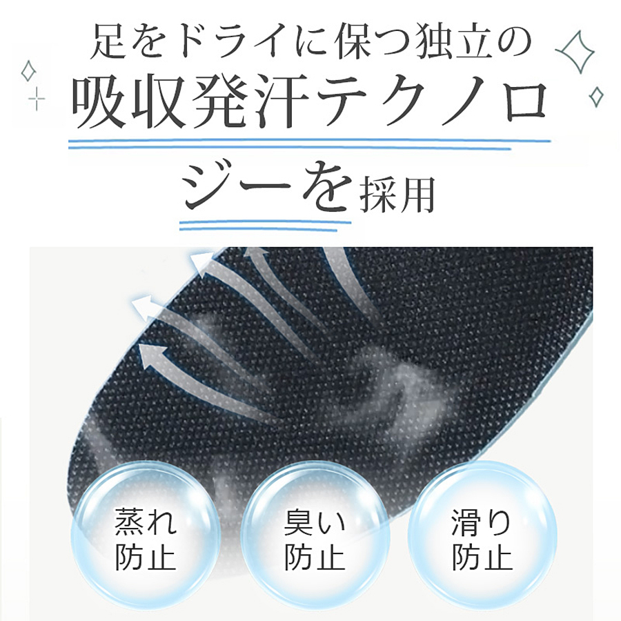 インソール 中敷き 驚きの履き心地！衝撃吸収インソール エアーキャップ 安全靴 革靴 スニーカー ブーツ 靴ケア用品 サイズ調整可能 防臭加工 扁平足 スポーツ 疲れにくい 立ち仕事 xd01
