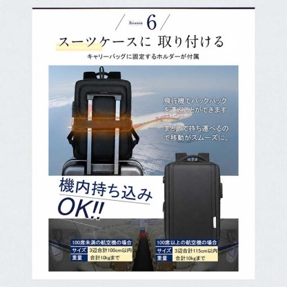 ビジネスリュック 完全防水 大容量 軽量 充電 15.6インチ 防水 ノートpc 30l usbポート 出張 旅行 機内持ち込みサイズ 1895