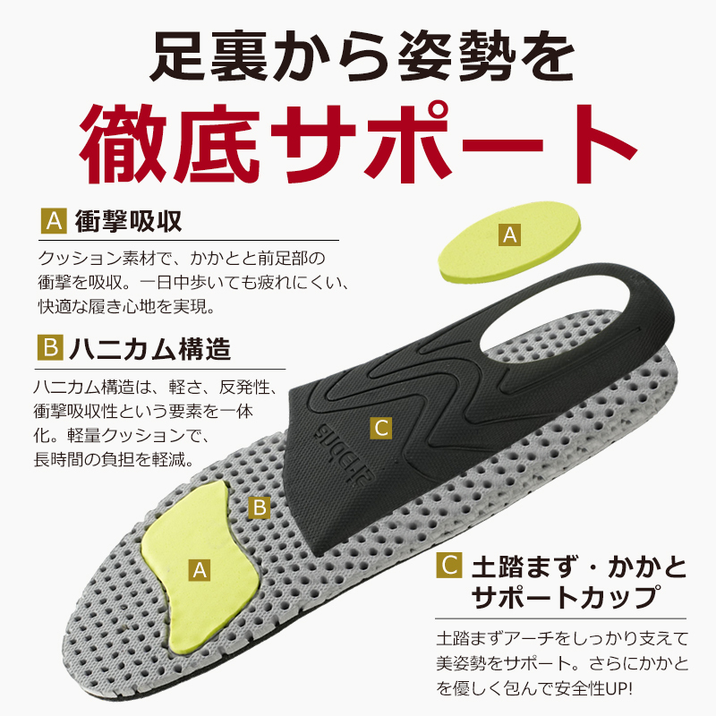 【男女兼用】【立ったまま履ける スニーカー 腰をしっかり守る】レディース スニーカー メンズ 幅広 厚底 白 黒 きれいめ 軽量 ウォーキングシューズ 歩きやすい ニット 通気性 スポーツ ランニングシューズ 人気 韓国 疲れない オシャレ  運動靴 防滑 通学 通勤 高齢者 婦人