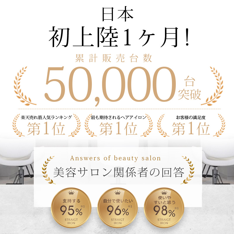 【1台4役｜爆安セール8,500円】 ヘアアイロン ストレート カール 2way カールアイロン 32mm 25mm ヒートブラシ 温度調節 マイナスイオン うるおい プレート 前髪 縮毛 矯正 ツヤ アイロン プロ仕様 ヘアーアイロン ランキング 1位 おすすめ 安い jk9558