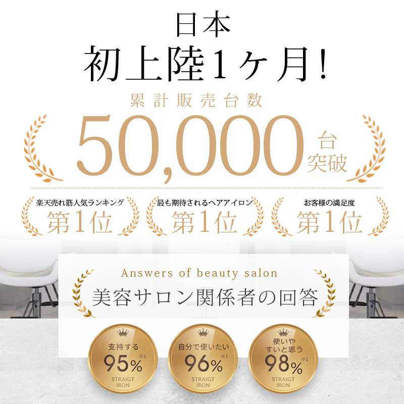 【1台4役｜爆安セール8,500円】 ヘアアイロン ストレート カール 2way カールアイロン 32mm 25mm ヒートブラシ 温度調節 マイナスイオン うるおい プレート 前髪 縮毛 矯正 ツヤ アイロン プロ仕様 ヘアーアイロン ランキング 1位 おすすめ 安い jk9558