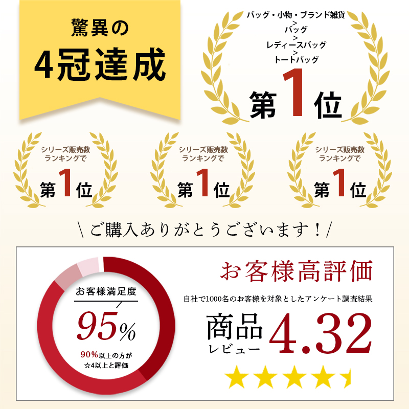 【爆安セール1,680円】ショルダーバッグ 斜めがけ バッグ レディース メンズ肩掛け ショルダー ミニバッグ 軽量 撥水 ナイロン  kb01