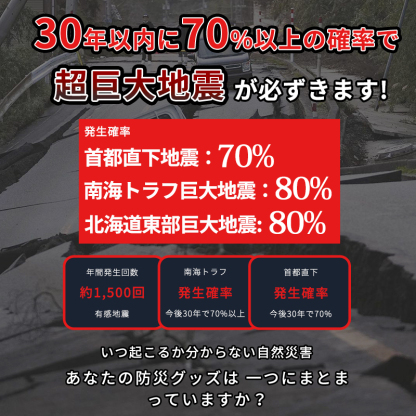 ★75L超大容量 地震 災害対策★ リュック 大容量 75L リュックサック メンズ 防災リュック バックパック 軽量 防水 通勤バッグ b860 b862