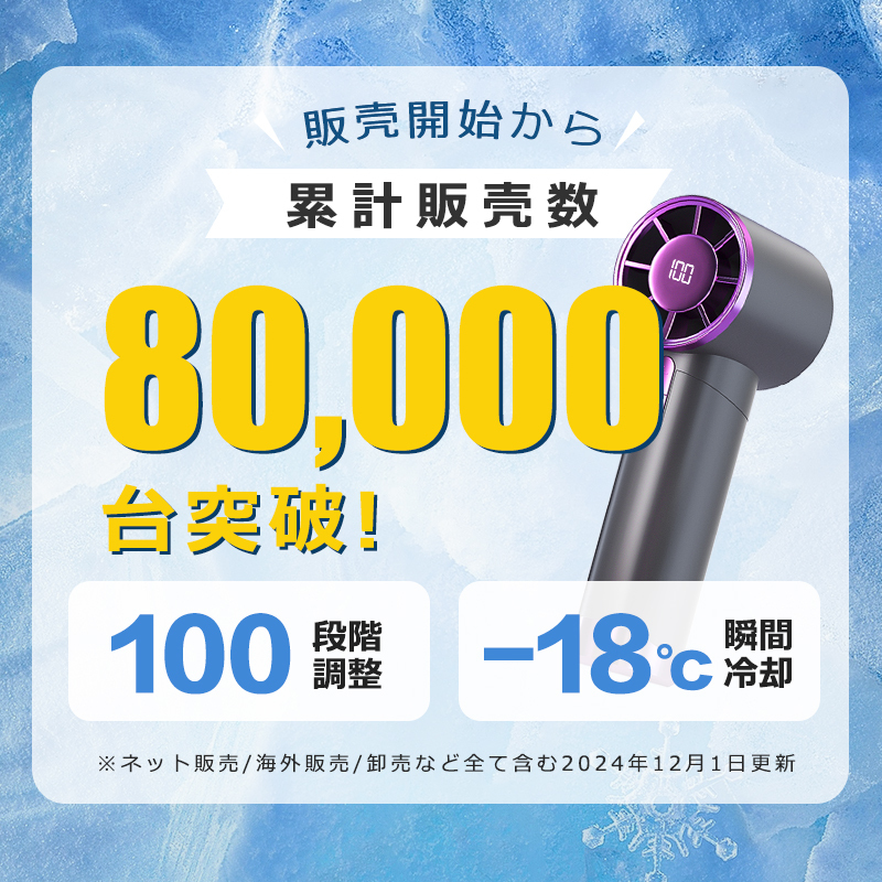 ハンディファン 扇風機 ハンディ100段階調節 超静音 小型 軽量 ハンディファン 強風 充電式 2025