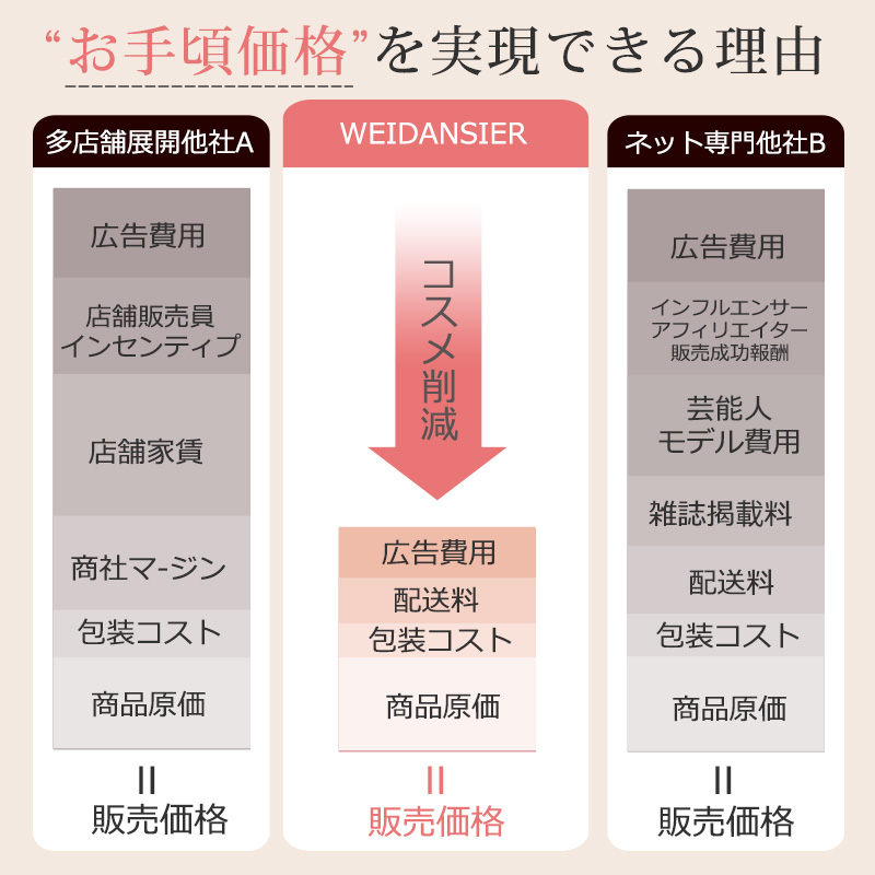 【爆安セール2,390円】 インナー レディース 防寒 保温 裏起毛 タンクトップ カップ付き a502