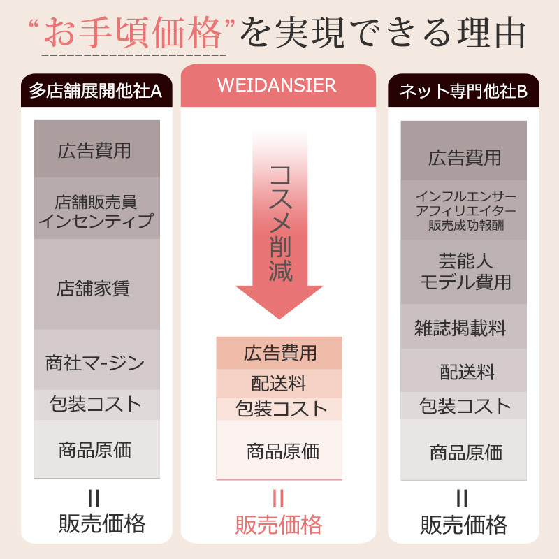 【爆安セール2,390円】 インナー レディース 防寒 保温 裏起毛 タンクトップ カップ付き a502
