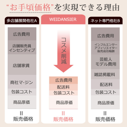 【爆安セール2,390円】 インナー レディース 防寒 保温 裏起毛 タンクトップ カップ付き a502