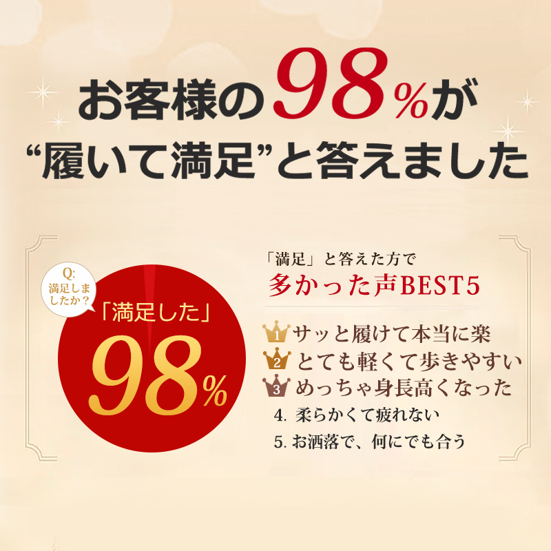 【身長＋5.5cｍ 改良版2.0 イージーオン 1秒で履ける SNS大人気大絶賛】厚底 スニーカー レディース 軽量 防水  c107