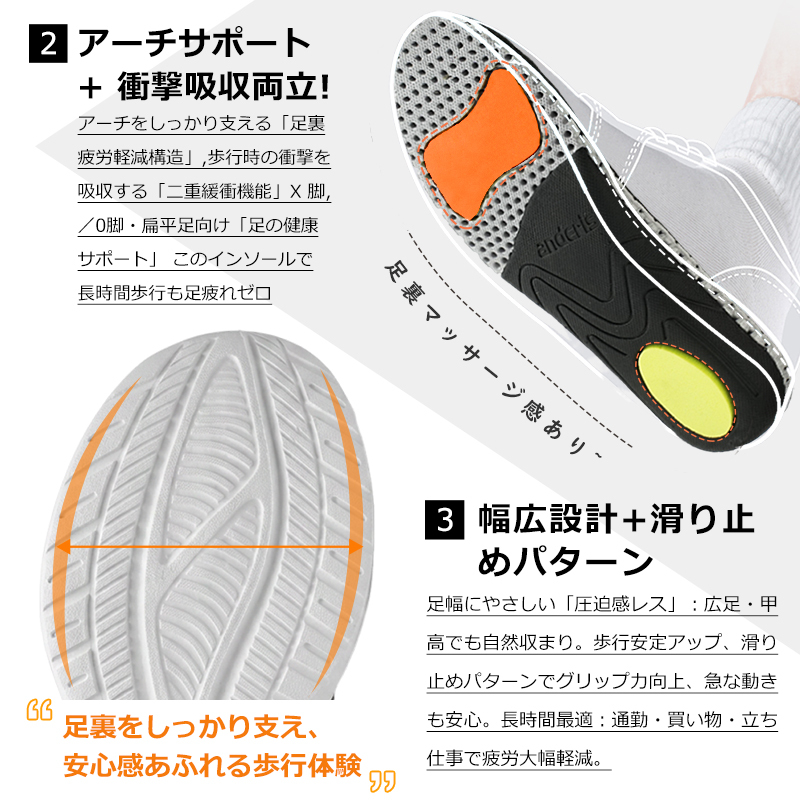 【立ったまま履ける★爆安セール4,580円】 anderis スニーカー レディース ウォーキングシューズ スリッポン ハンズフリー N59