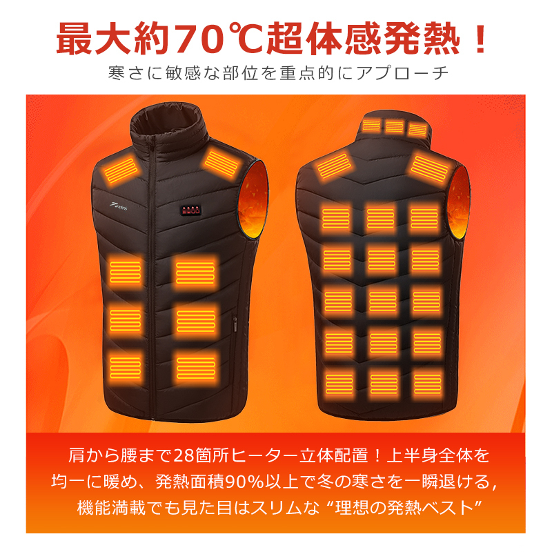 電熱ベスト バッテリー付き 20000mAh ヒーターベスト 28箇所発熱 電熱ジャケット USB 3段温度調整 速暖 洗える 加熱ベスト 日本製繊維ヒーター 電熱ウェア 防寒インナー 発熱ベスト 防寒ベスト 電気ベスト レディース メンズ