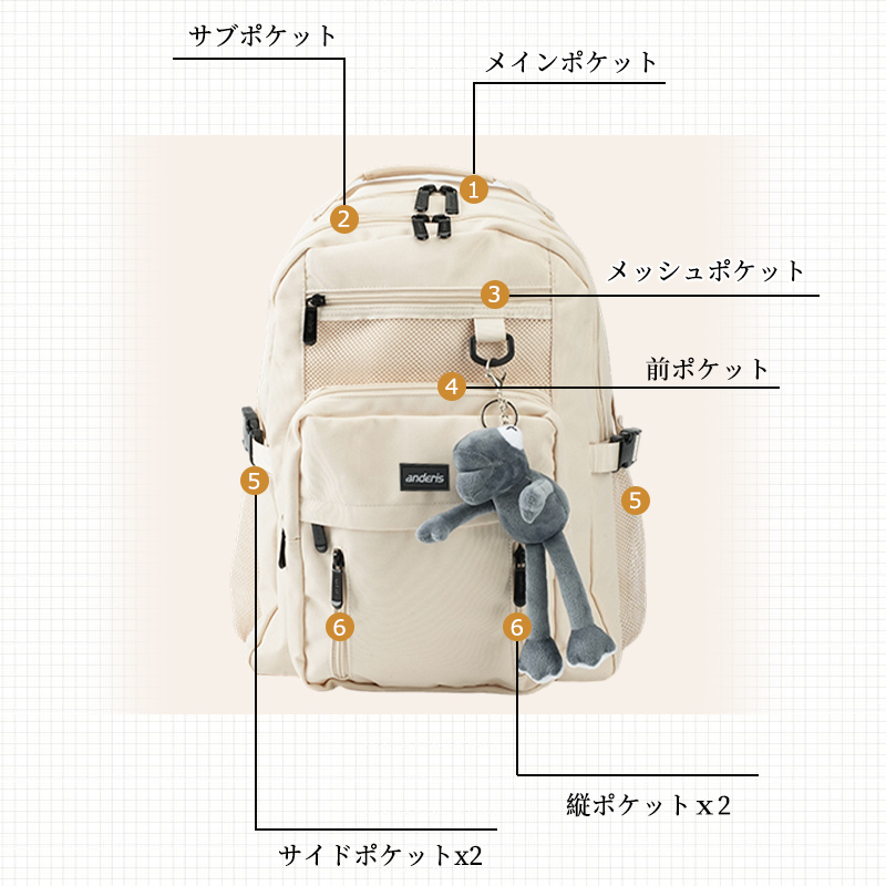 ★新入学応援！★可愛いキーホルダー付き★ リュック レディース リュックサック バックパック メンズ 男女兼用 ナイロン 大容量 6921
