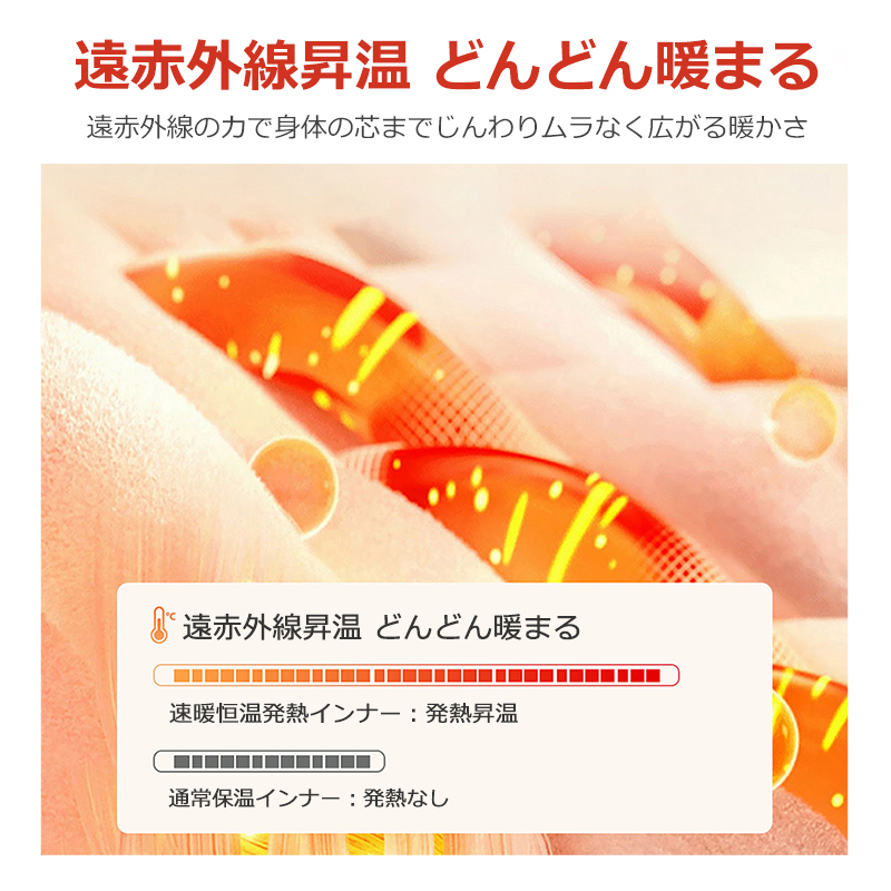 電熱ベスト バッテリー付き 20000mAh ヒーターベスト 28箇所発熱 電熱ジャケット USB 3段温度調整 速暖 洗える 加熱ベスト 日本製繊維ヒーター 電熱ウェア 防寒インナー 発熱ベスト 防寒ベスト 電気ベスト レディース メンズ