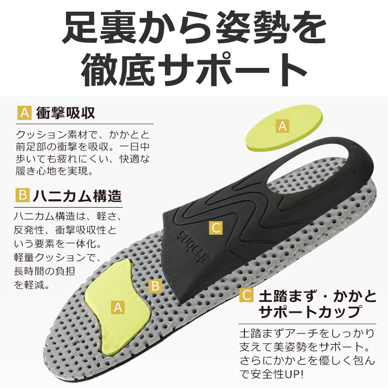 【爆安セール1680円】中敷き インソール 疲れない 中敷 靴 ブーツ 土踏まず 最強 ダイエット 衝撃吸収 xd05
