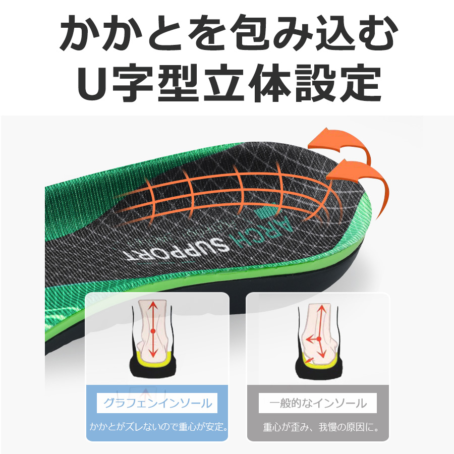 インソール スポーツ 衝撃吸収 土踏まず 3D ゲルクッション アーチ ジェルクッション メンズ レディース 中敷き かかと 立ち仕事 スニーカー xd03