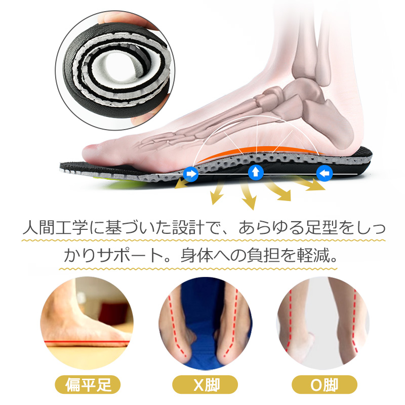 【爆安セール1680円】中敷き インソール 疲れない 中敷 靴 ブーツ 土踏まず 最強 ダイエット 衝撃吸収 xd05