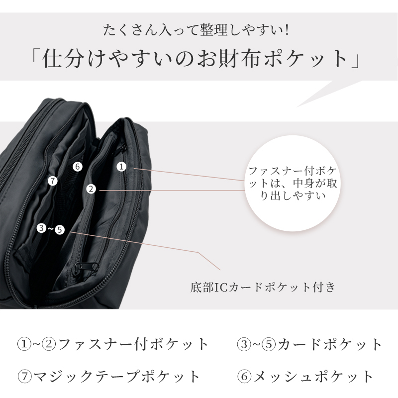 【エコ素材｜爆安せール3,320円】ショルダーバッグ メンズ 大容量 撥水 ナイロン 斜めがけ 軽量 コンパクト 通勤 通学 kb05