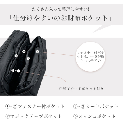 【エコ素材｜爆安せール3,320円】ショルダーバッグ メンズ 大容量 撥水 ナイロン 斜めがけ 軽量 コンパクト 通勤 通学 kb05
