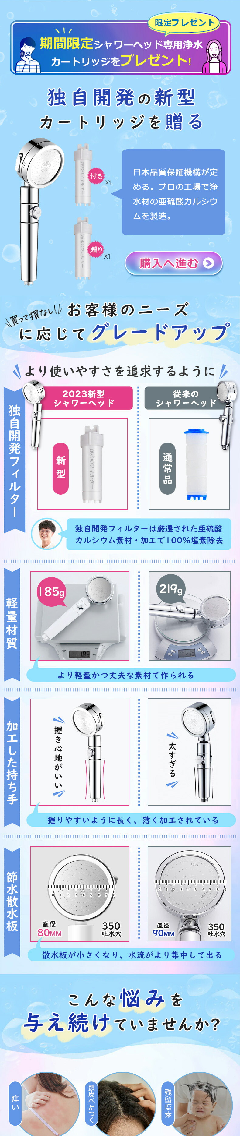 節水シャワーヘッド 水流調整 低水圧用 水圧アップ マイクロナノバブル