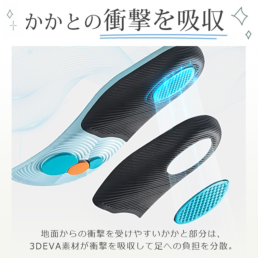 インソール 中敷き 驚きの履き心地！衝撃吸収インソール エアーキャップ 安全靴 革靴 スニーカー ブーツ 靴ケア用品 サイズ調整可能 防臭加工 扁平足 スポーツ 疲れにくい 立ち仕事 xd01