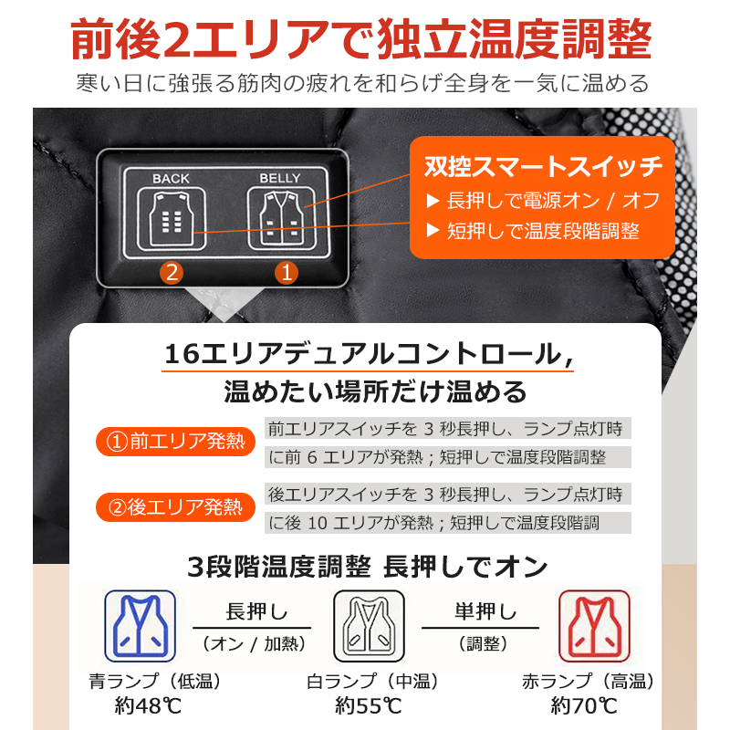 【2025最新進化版】【3秒で速熱 16枚繊維ヒーター 男女兼用】電熱ベスト バッテリー付き インナー レディース メンズ おしゃれ 発熱ベスト 3段温度調整 防寒ベスト ヒーター付き 電熱ジャケット USB給電式 MAX約70℃ 加熱ベスト 電気ベスト 丸洗い 防寒ウェア 大きいサイズ