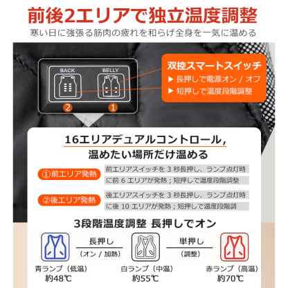 【2025最新進化版】【3秒で速熱 16枚繊維ヒーター 男女兼用】電熱ベスト バッテリー付き インナー レディース メンズ おしゃれ 発熱ベスト 3段温度調整 防寒ベスト ヒーター付き 電熱ジャケット USB給電式 MAX約70℃ 加熱ベスト 電気ベスト 丸洗い 防寒ウェア 大きいサイズ