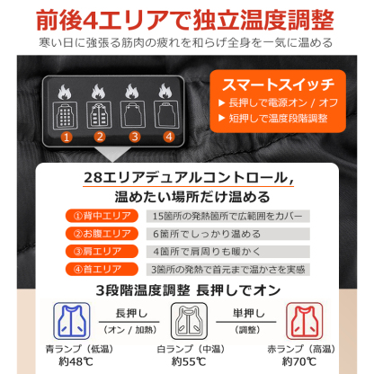 電熱ベスト バッテリー付き 20000mAh ヒーターベスト 28箇所発熱 電熱ジャケット USB 3段温度調整 速暖 洗える 加熱ベスト 日本製繊維ヒーター 電熱ウェア 防寒インナー 発熱ベスト 防寒ベスト 電気ベスト レディース メンズ