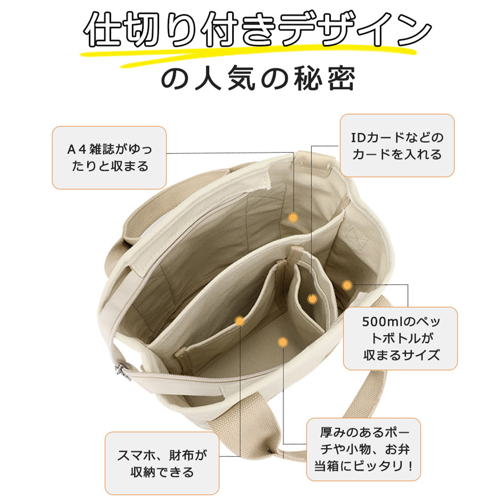 【期間限定セール】【2025春夏 Secret Treasure シリーズ】無地 キャンバス トートバッグ ファスナー付き A4 大容量