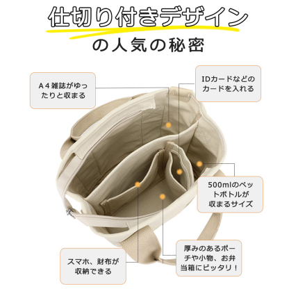 【期間限定セール】【2025春夏 Secret Treasure シリーズ】無地 キャンバス トートバッグ ファスナー付き A4 大容量