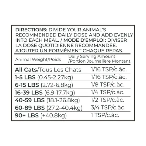 Adored Beast Healthy Gut | Pre & Probiotics + Digestive Pancreatitis Support | Holistic Healthcare for Dogs & Cats