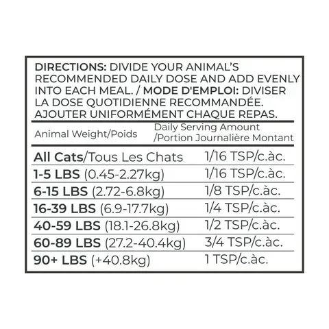 Adored Beast Healthy Gut | Pre & Probiotics + Digestive Pancreatitis Support | Holistic Healthcare for Dogs & Cats