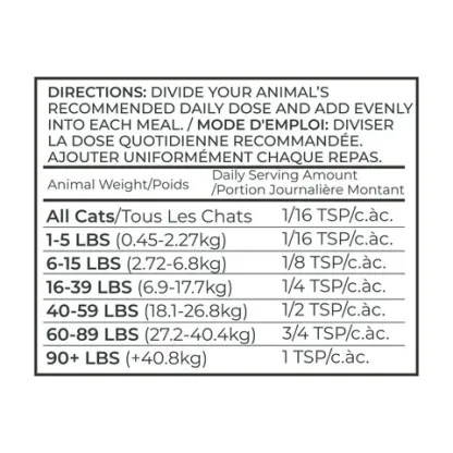 Adored Beast Healthy Gut | Pre & Probiotics + Digestive Pancreatitis Support | Holistic Healthcare for Dogs & Cats